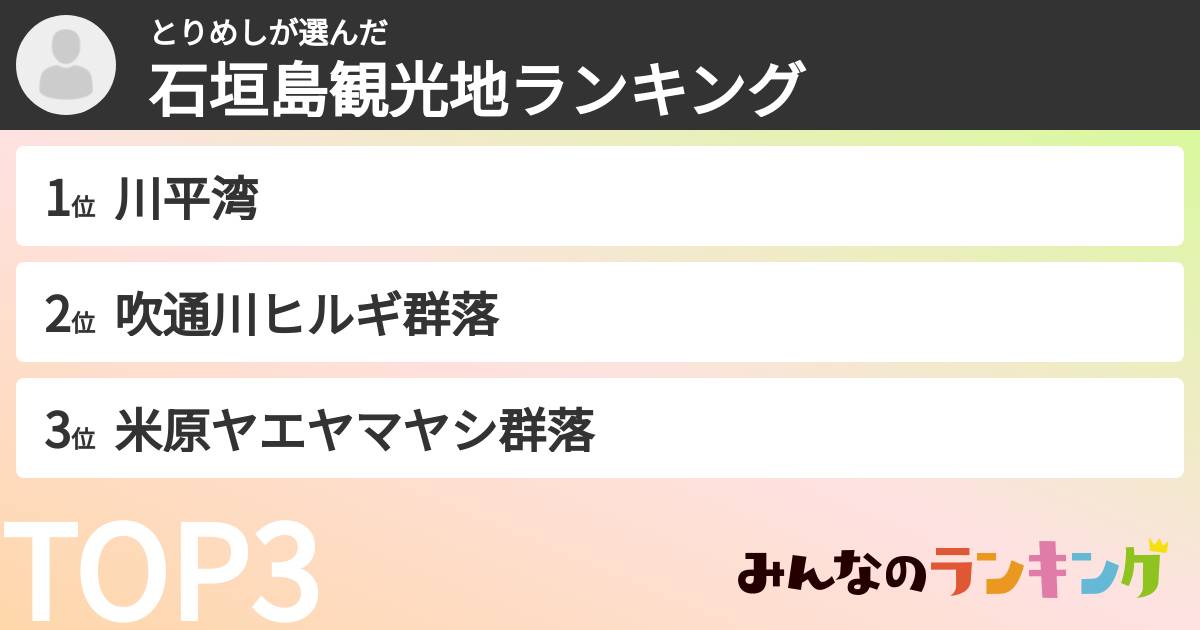 とりめしさんの「石垣島観光地ランキング」