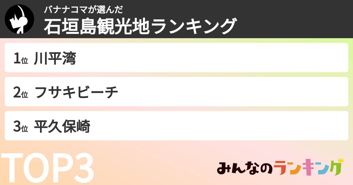 バナナコマさんの「石垣島観光地ランキング」