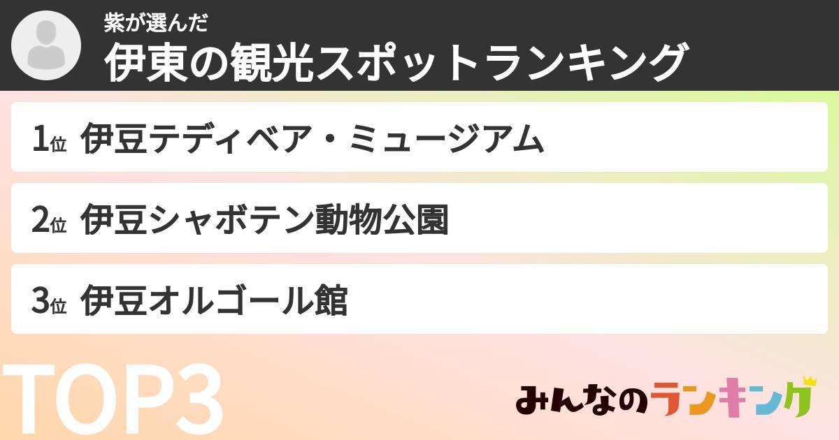 紫さんの「伊東の観光スポットランキング」