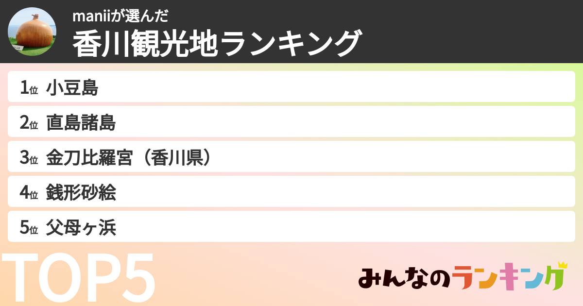 maniiさんの「香川観光地ランキング」