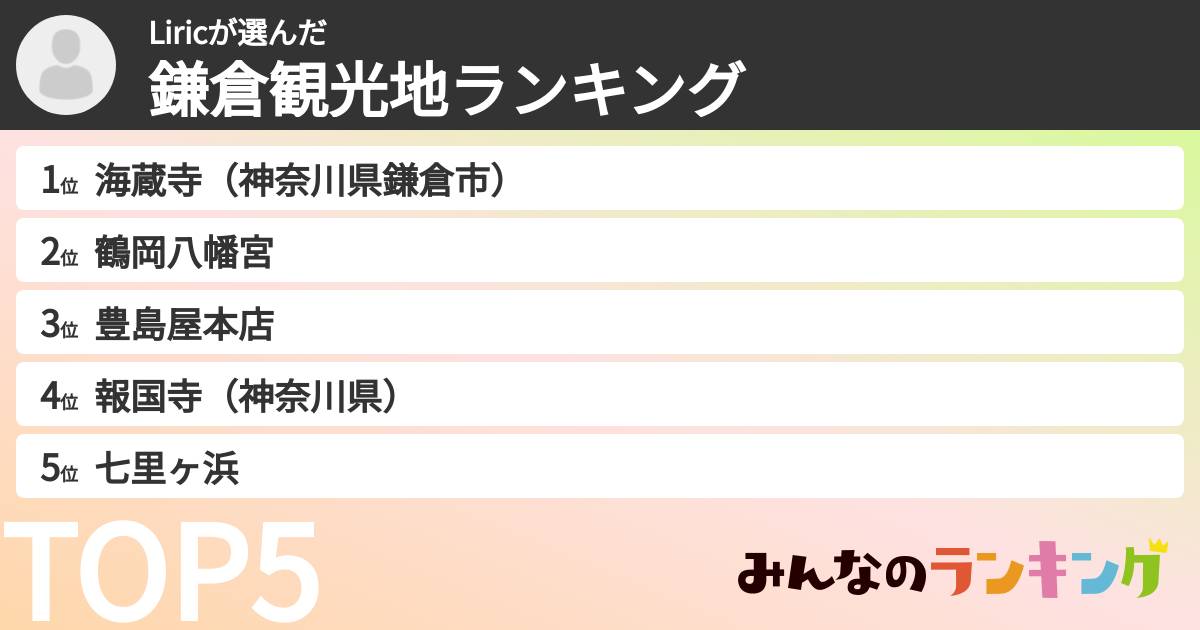 Liricさんの「鎌倉観光地ランキング」
