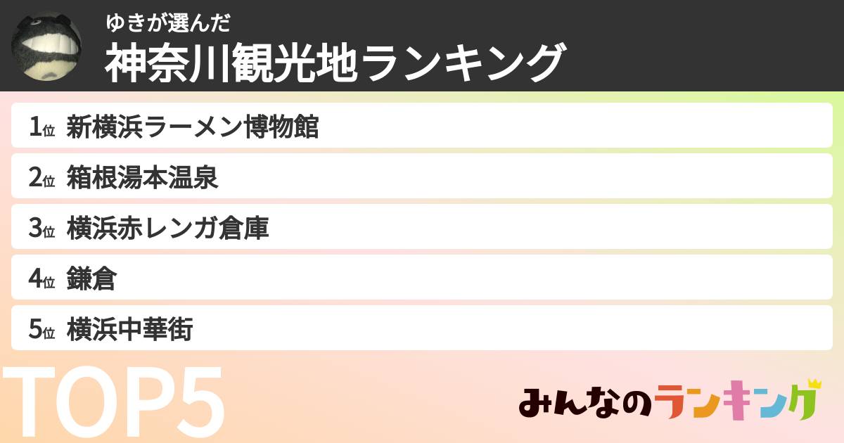 ゆきさんの「神奈川観光地ランキング」