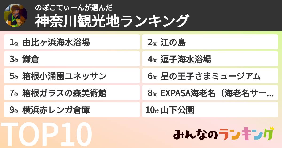 のぼこてぃーんさんの「神奈川観光地ランキング」