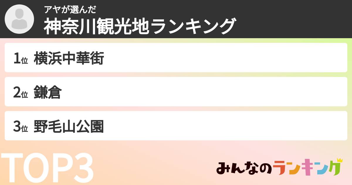 アヤさんの「神奈川観光地ランキング」