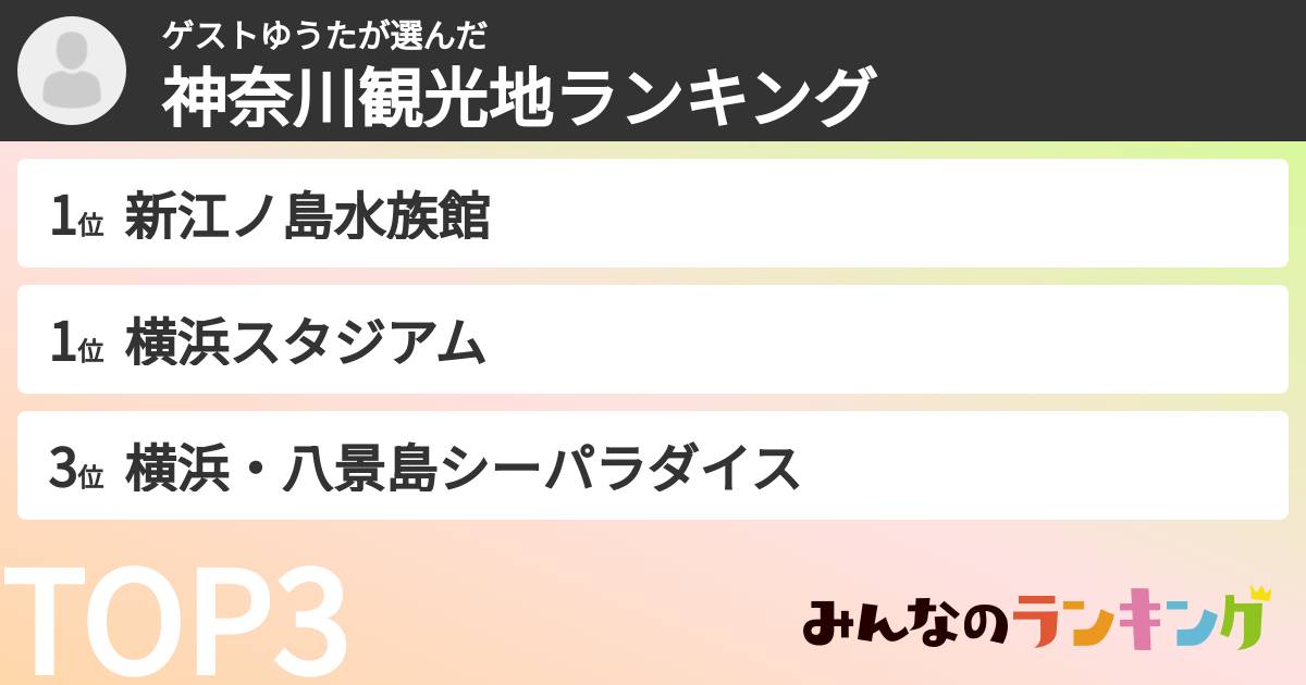ゲストゆうたさんの「神奈川観光地ランキング」