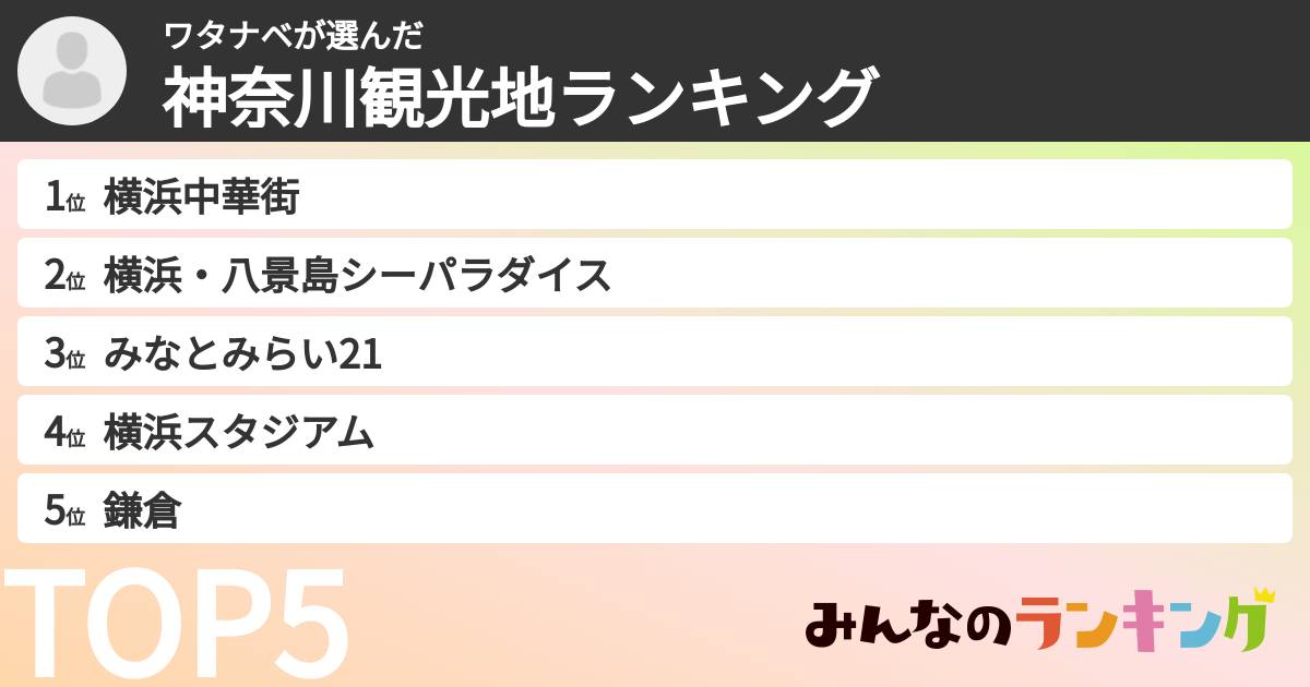 ワタナベさんの「神奈川観光地ランキング」