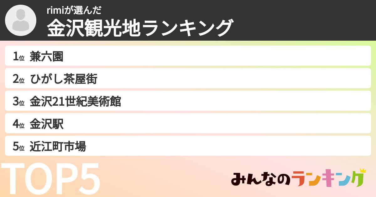 rimiさんの「金沢観光地ランキング」