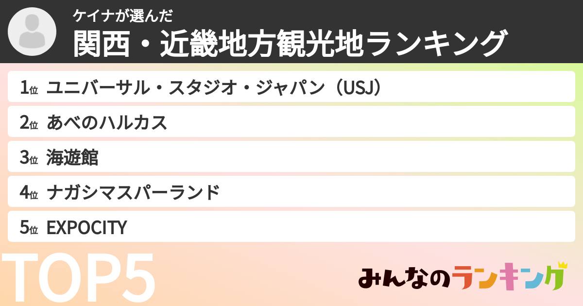 ケイナさんの「関西・近畿地方観光地ランキング」