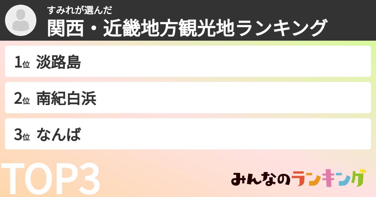 すみれさんの「関西・近畿地方観光地ランキング」