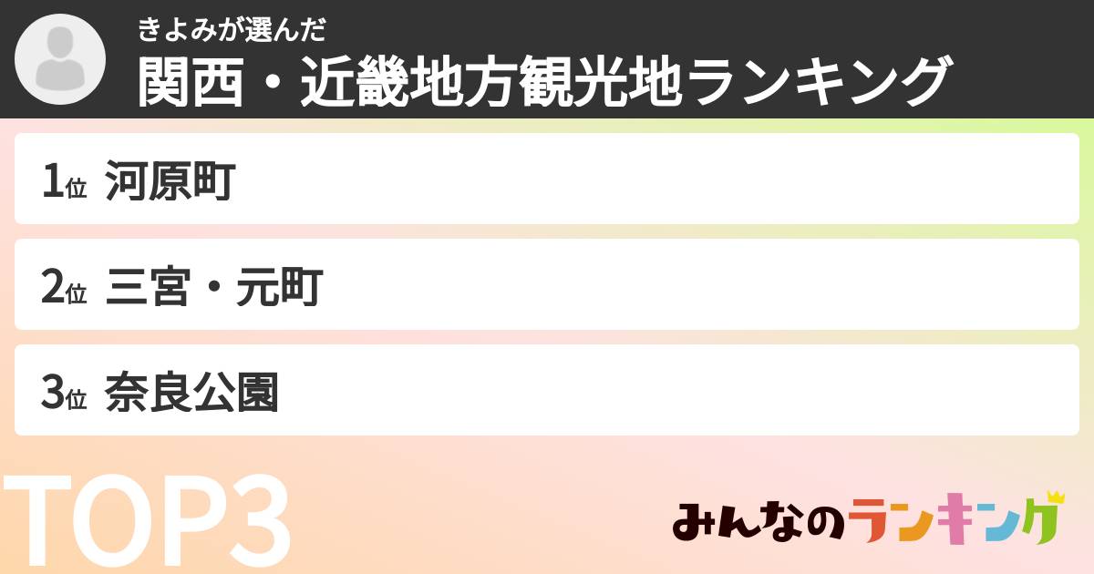 きよみさんの「関西・近畿地方観光地ランキング」