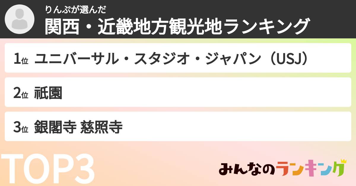 りんぷさんの「関西・近畿地方観光地ランキング」