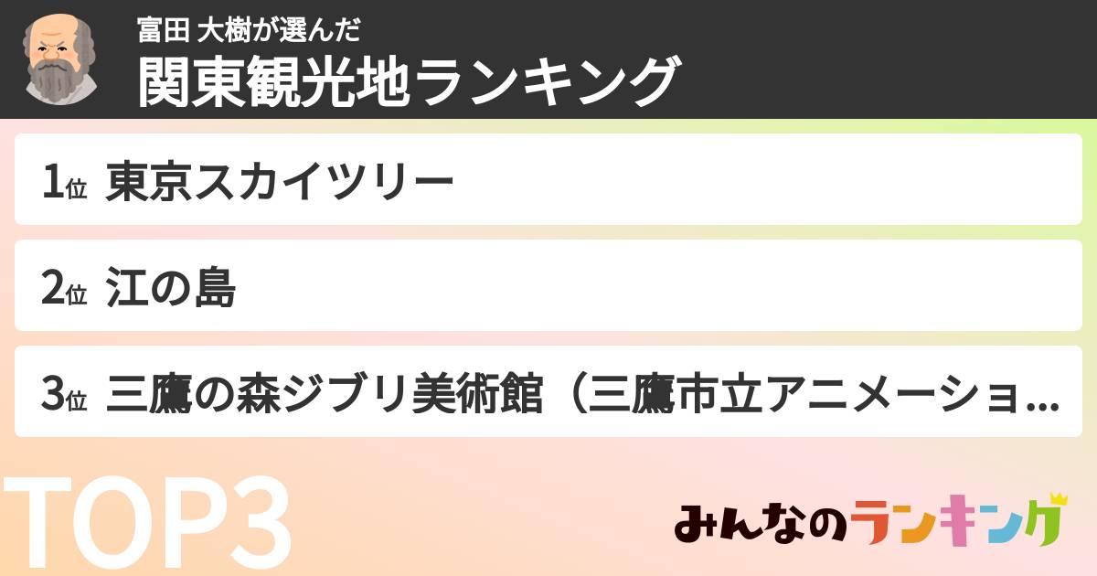 富田 大樹さんの「関東観光地ランキング」