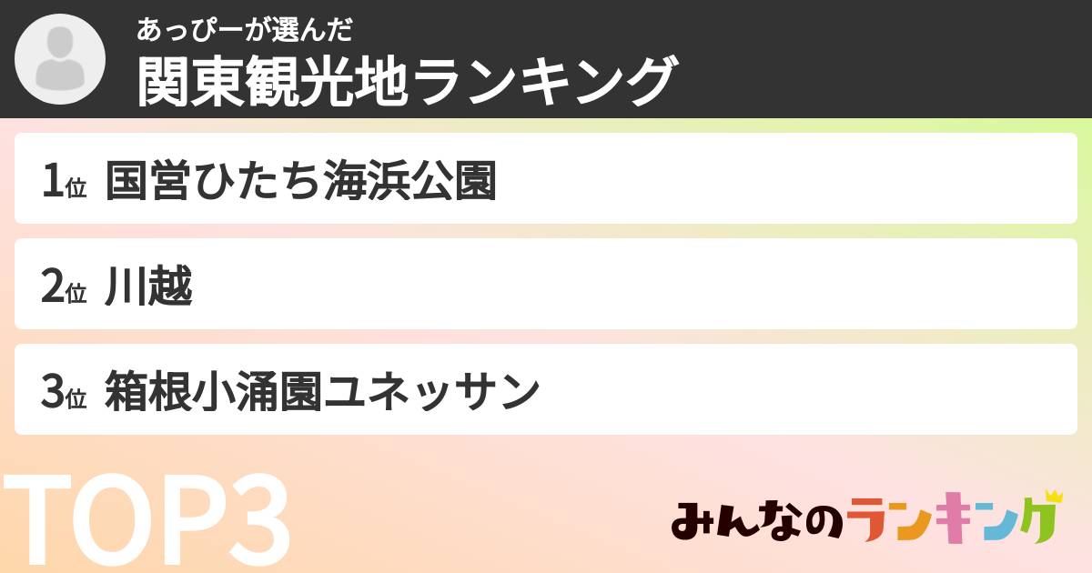 あっぴーさんの「関東観光地ランキング」