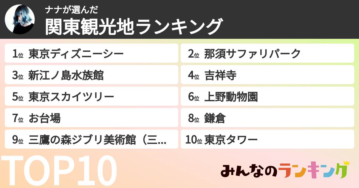 ナナさんの「関東観光地ランキング」