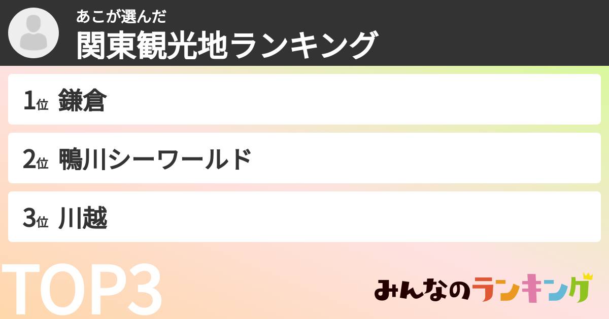 あこさんの「関東観光地ランキング」