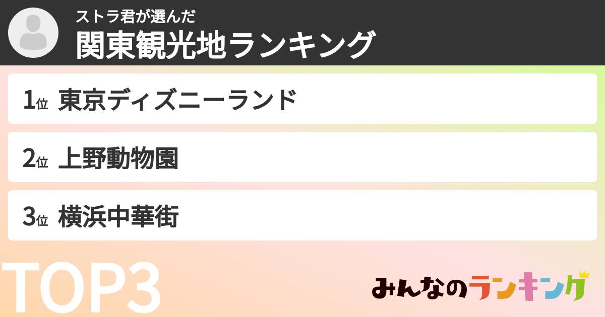 ストラ君さんの「関東観光地ランキング」