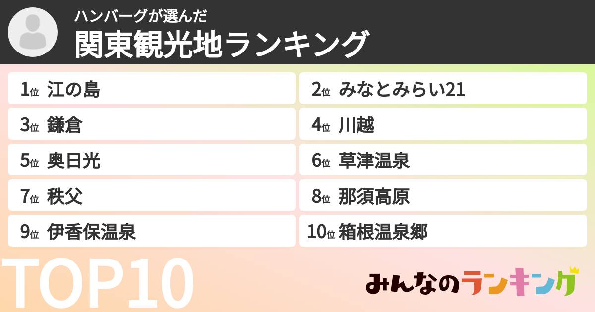 ハンバーグさんの「関東観光地ランキング」