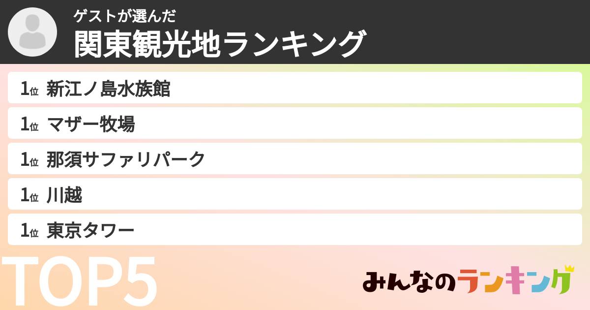 ゲストさんの「関東観光地ランキング」