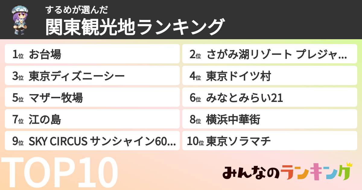 するめさんの「関東観光地ランキング」