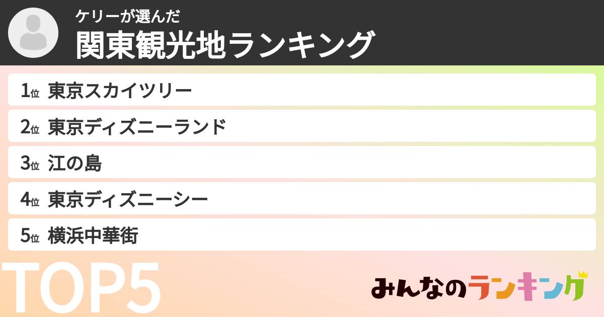 ケリーさんの「関東観光地ランキング」