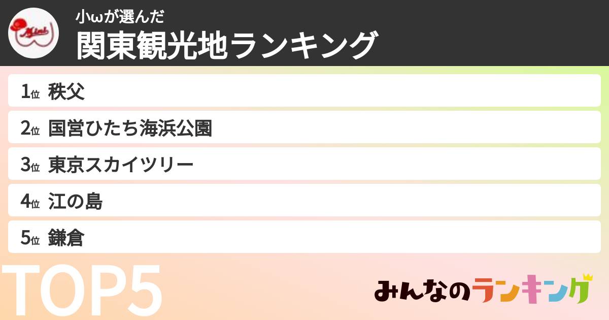 小ωさんの「関東観光地ランキング」