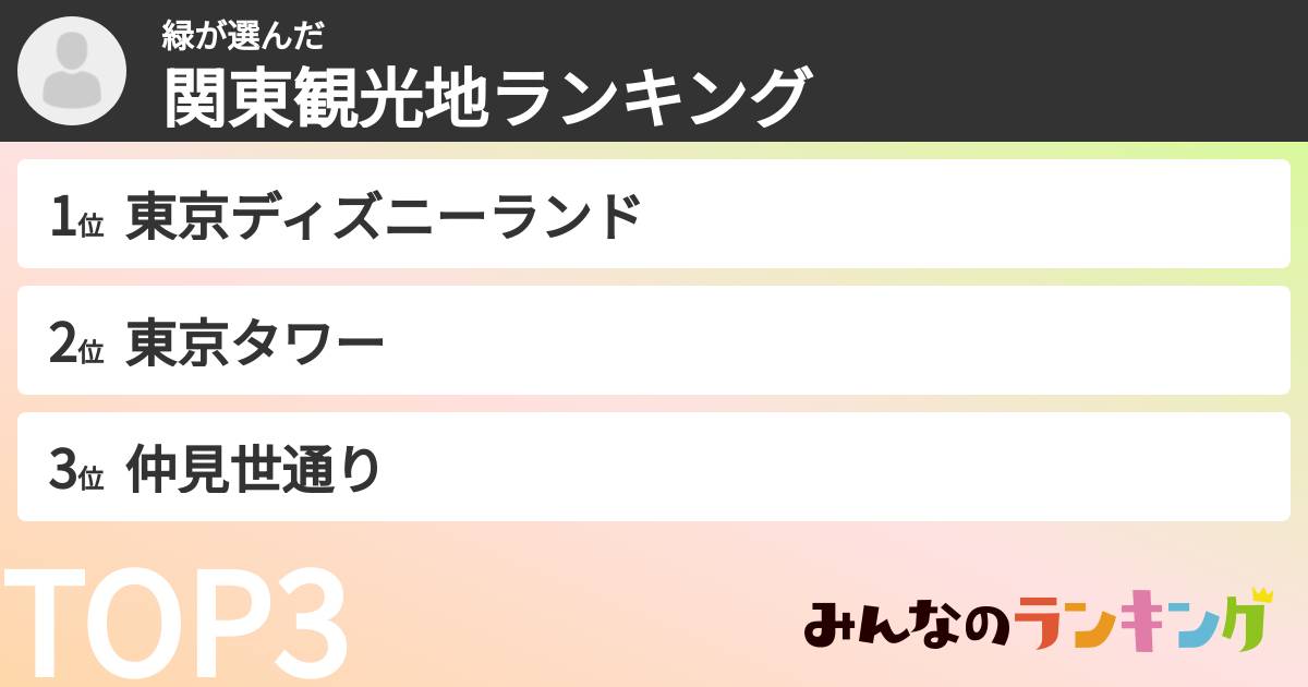 緑さんの「関東観光地ランキング」
