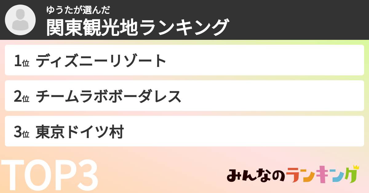 ゆうたさんの「関東観光地ランキング」