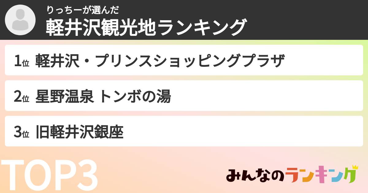 りっちーさんの「軽井沢観光地ランキング」