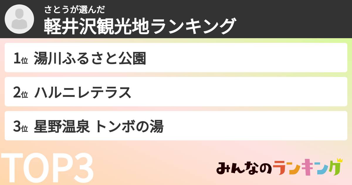 さとうさんの「軽井沢観光地ランキング」