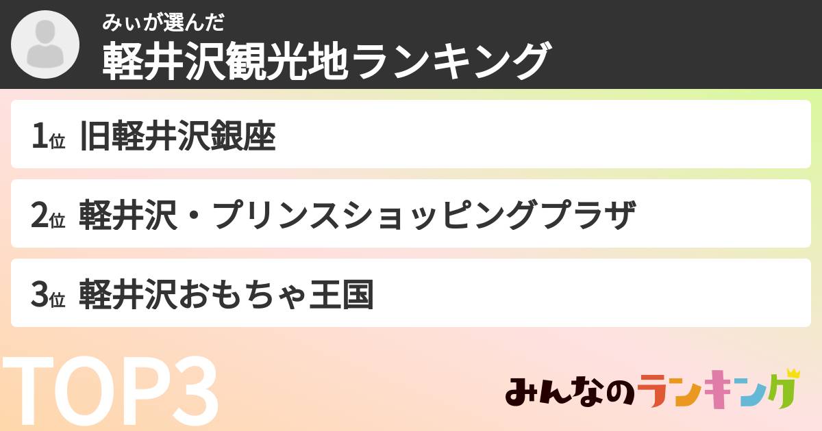 みぃさんの「軽井沢観光地ランキング」