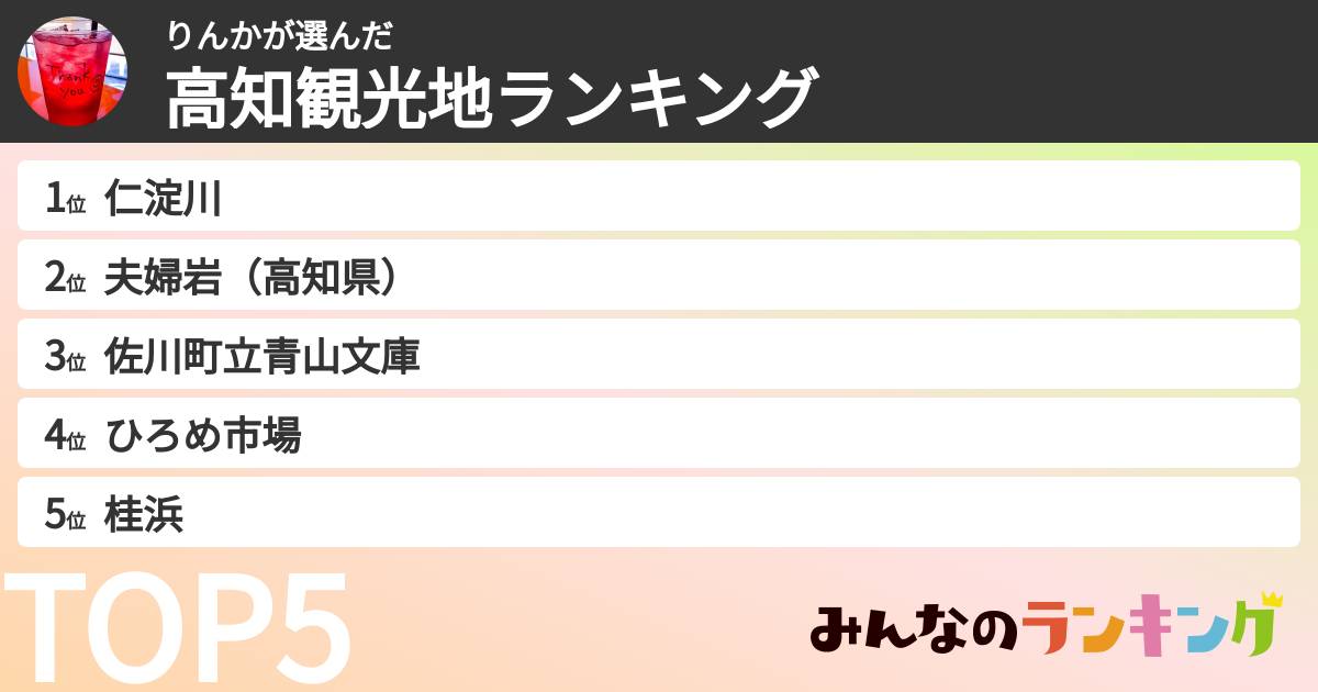 りんかさんの「高知観光地ランキング」