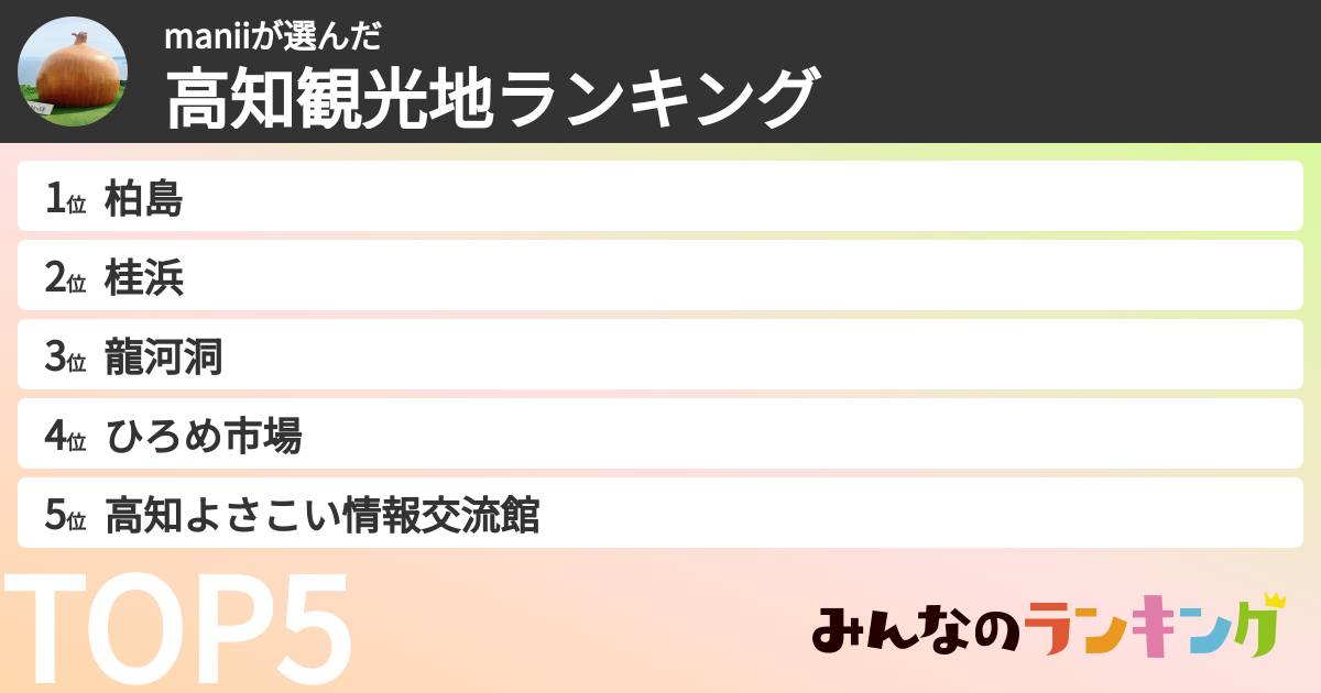 maniiさんの「高知観光地ランキング」