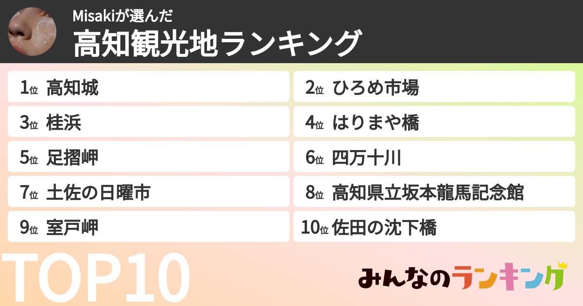 Misakiさんの「高知観光地ランキング」