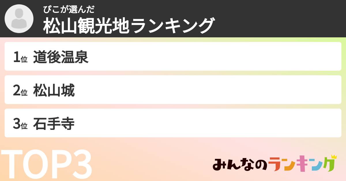 ぴこさんの「松山観光地ランキング」