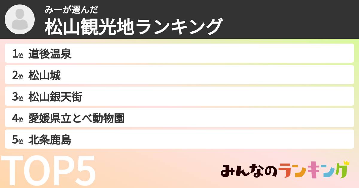 みーさんの「松山観光地ランキング」