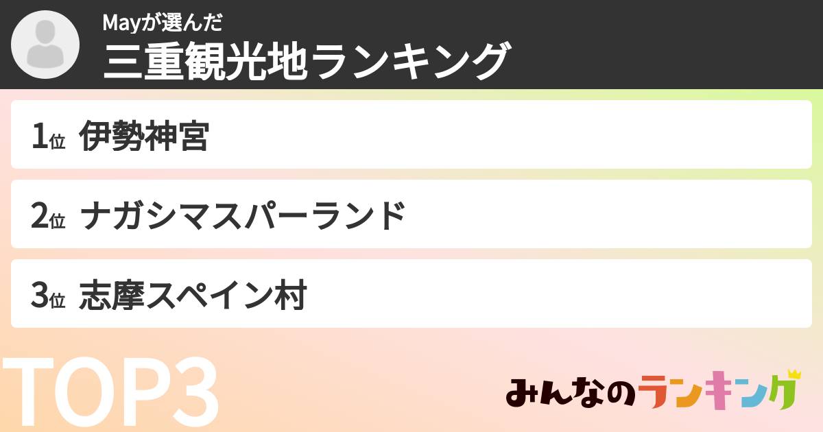 Mayさんの「三重観光地ランキング」
