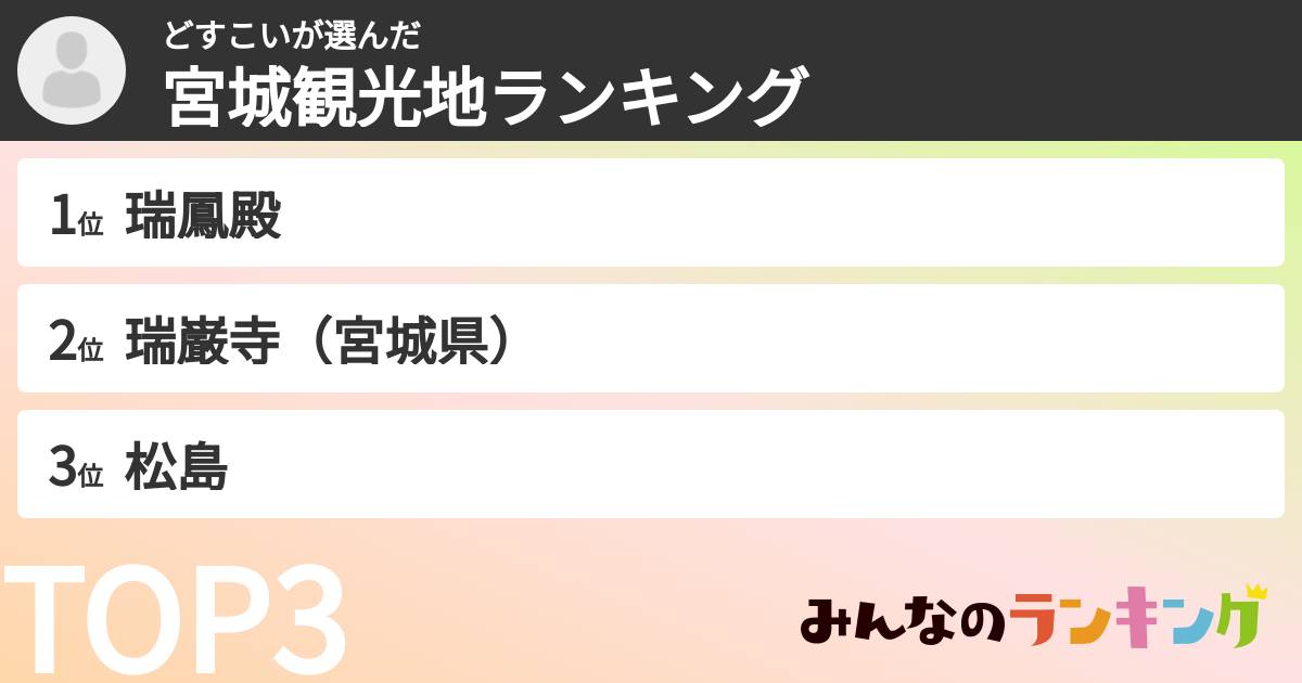 どすこいさんの「宮城観光地ランキング」