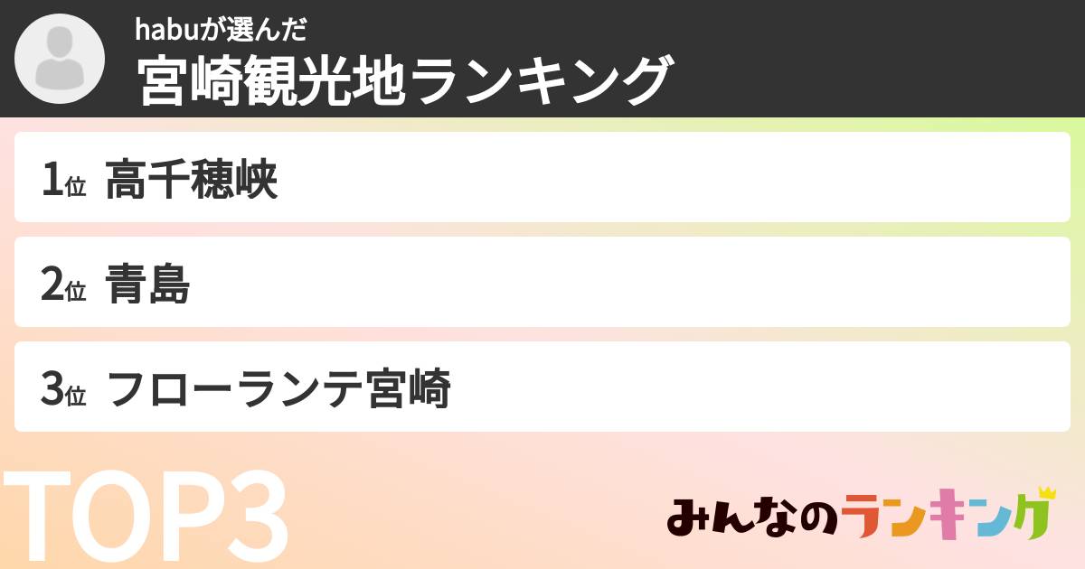habuさんの「宮崎観光地ランキング」