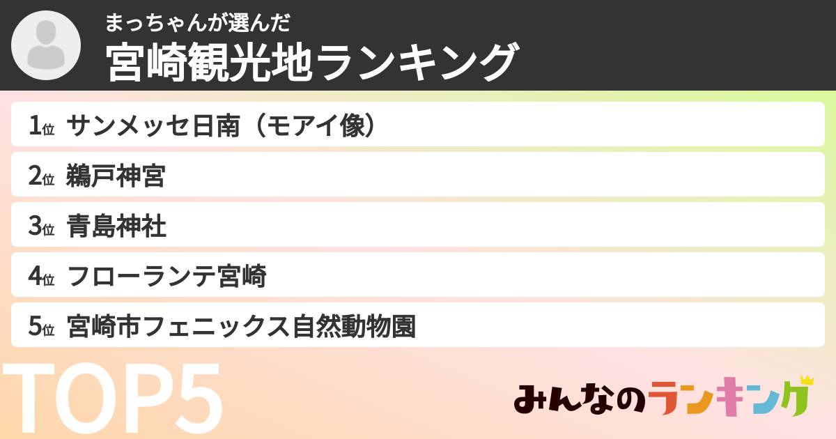 まっちゃんさんの「宮崎観光地ランキング」