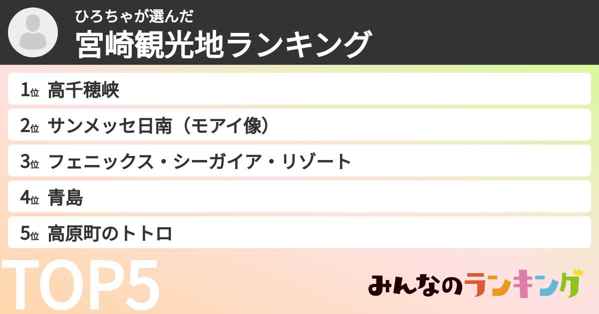 ひろちゃさんの「宮崎観光地ランキング」