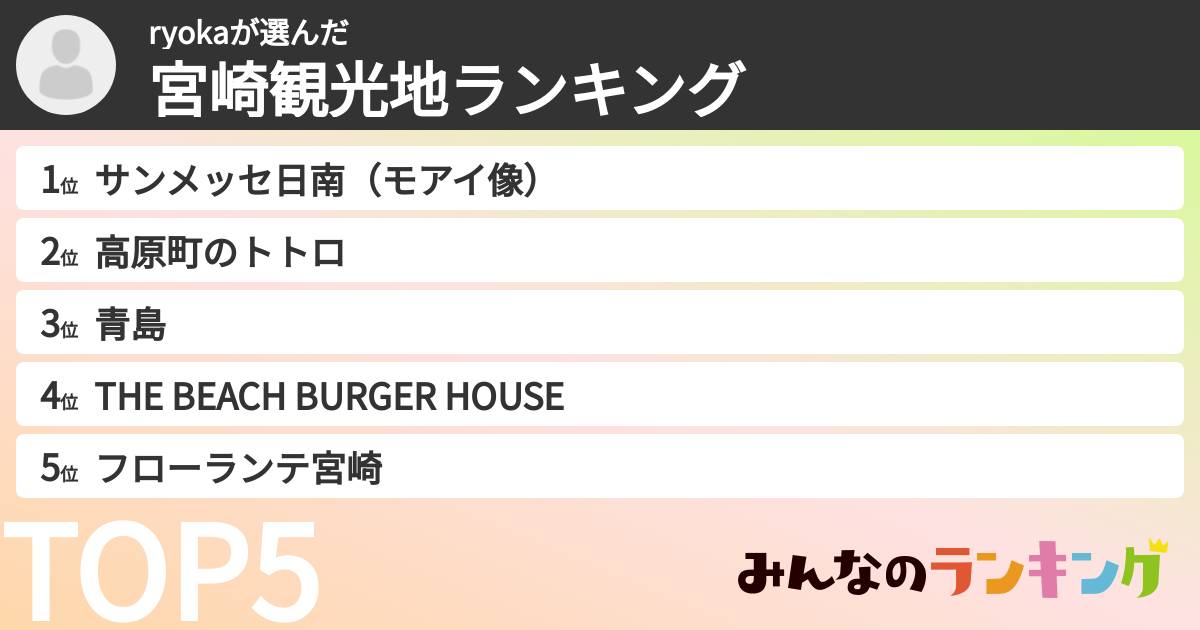 ryokaさんの「宮崎観光地ランキング」