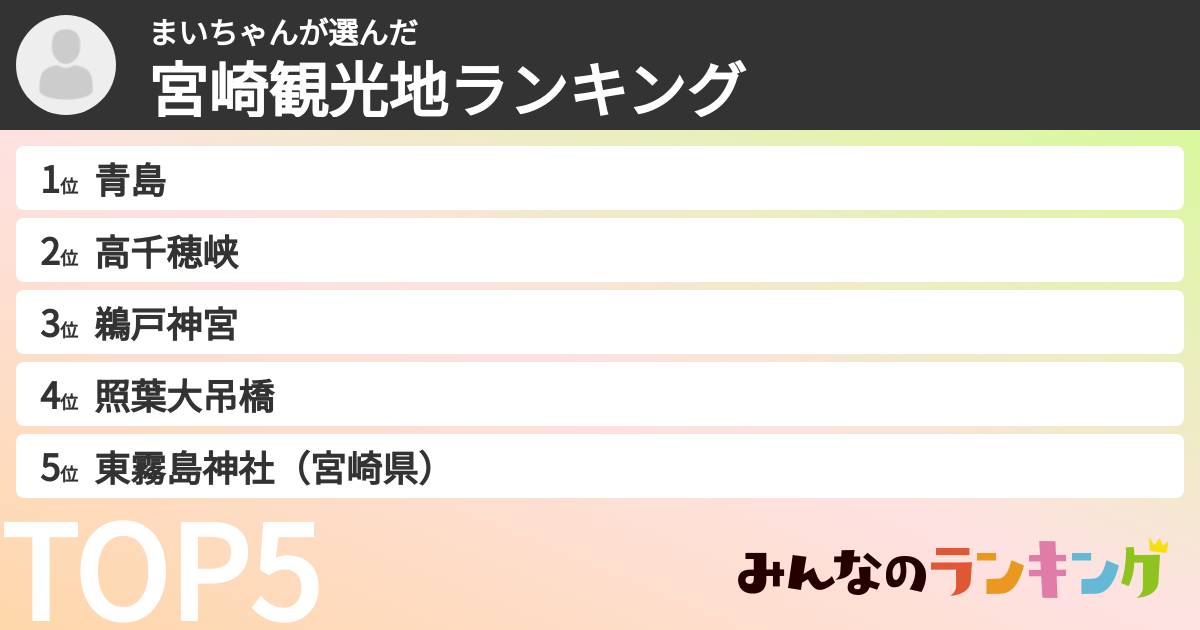 まいちゃんさんの「宮崎観光地ランキング」