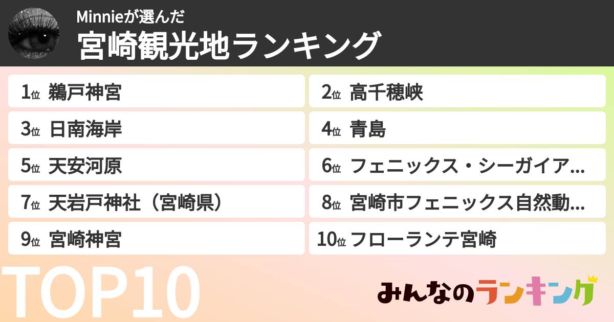 Minnieさんの「宮崎観光地ランキング」