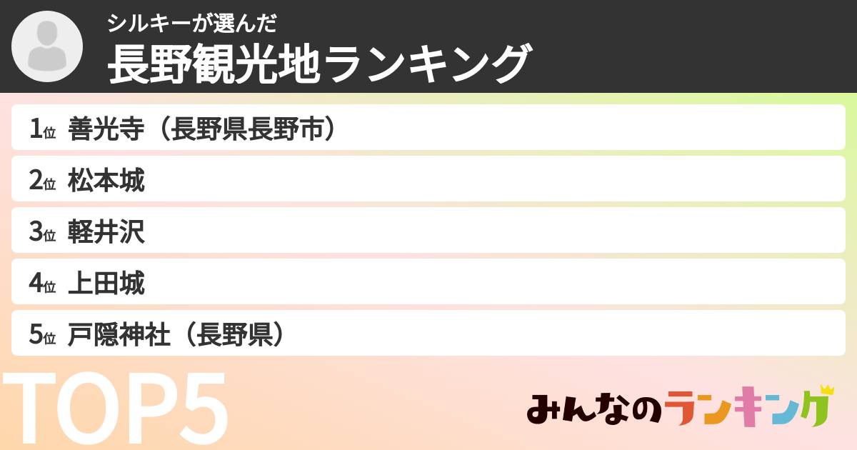 シルキーさんの「長野観光地ランキング」
