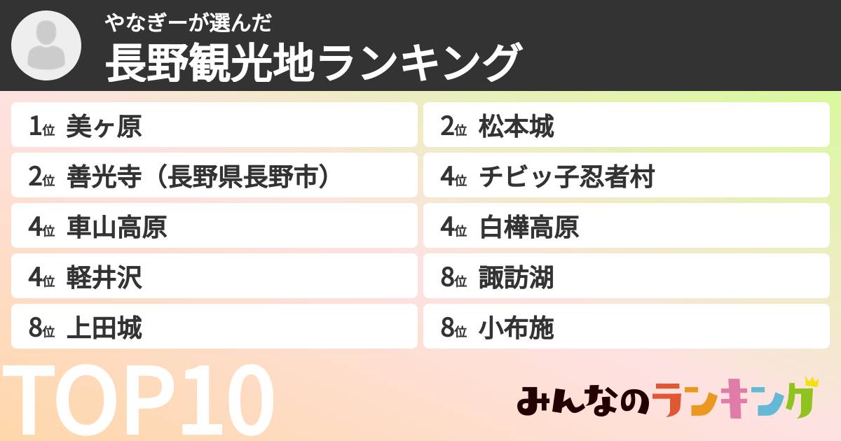 やなぎーさんの「長野観光地ランキング」