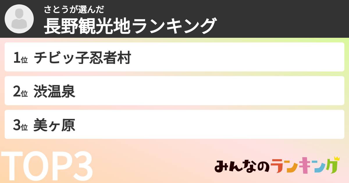 さとうさんの「長野観光地ランキング」