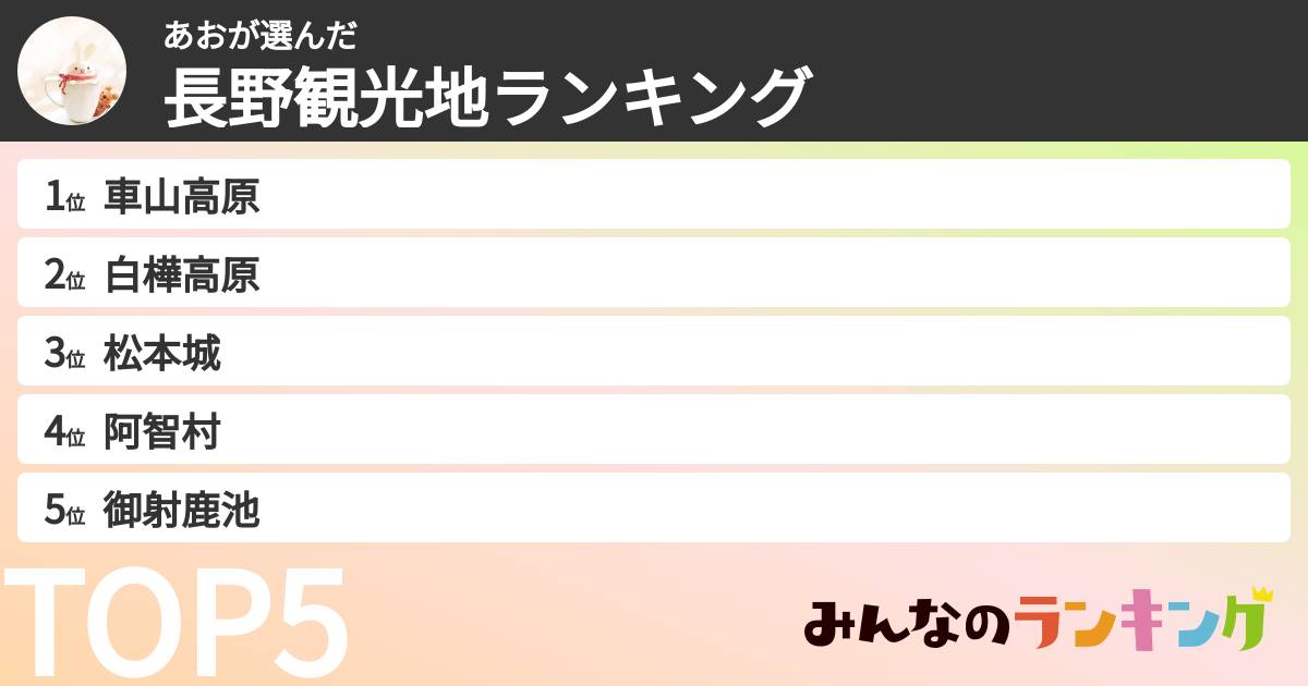 あおさんの「長野観光地ランキング」