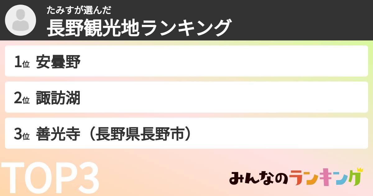 たみすさんの「長野観光地ランキング」