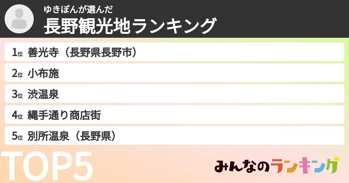 ゆきぽんさんの「長野観光地ランキング」