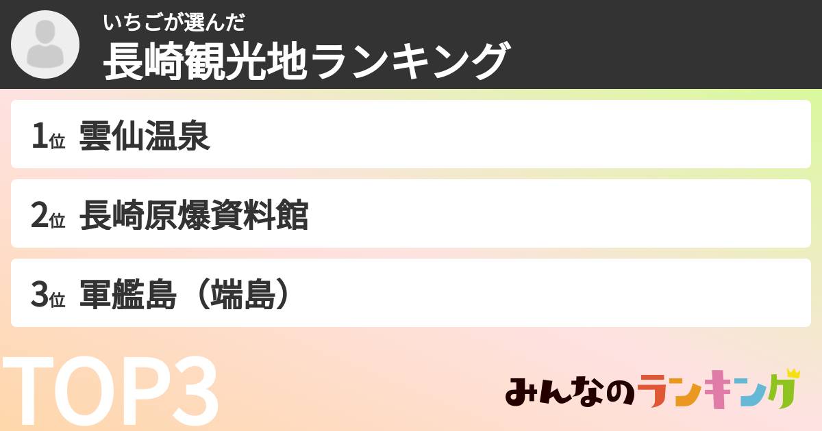 いちごさんの「長崎観光地ランキング」